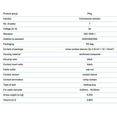 Штекер ABS/EBS/ADR 7PIN/24V (обжимные контактные разъемы) (ISO 7638-1)